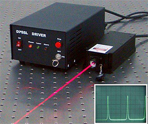 Planner Diode Refurbish 8